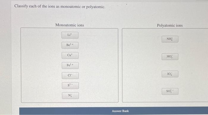 Solved Classify Each Of The Ions As Monoatomic Or Chegg