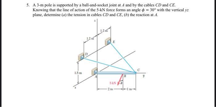 Solved 5 A 3 M Pole Is Supported By A Ball And Socket Joint Chegg