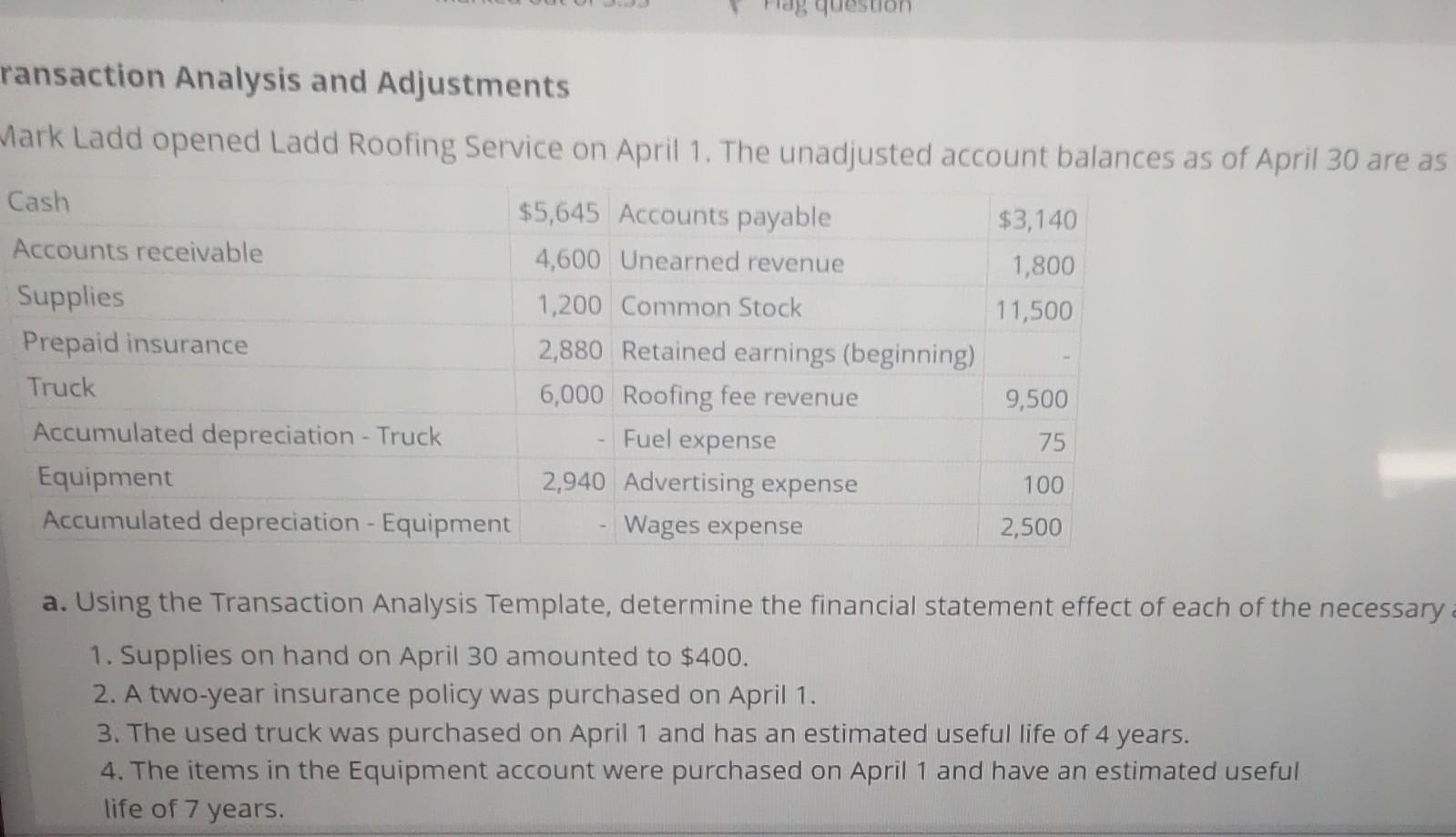 Ransaction Analysis And Adjustments Mark Ladd Opened Chegg