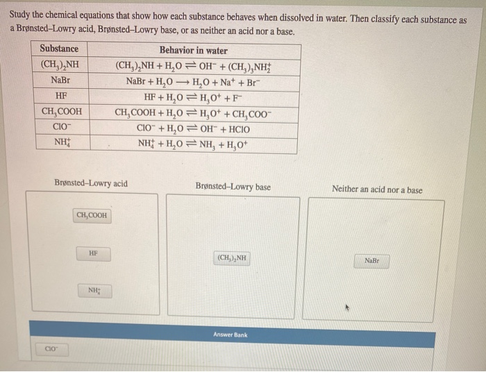 Solved Study The Chemical Equations That Show How Each Chegg