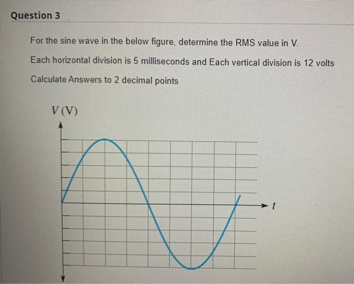 Solved For The Sine Wave In The Below Figure Determine The Chegg