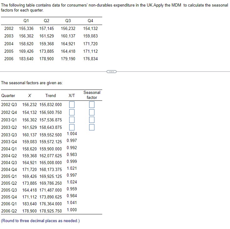 Solved The Following Table Contains Data For Consumers