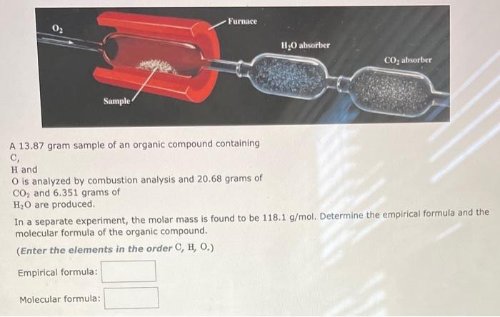 Solved A 13 87gram Sample Of An Organic Compound Containing Chegg