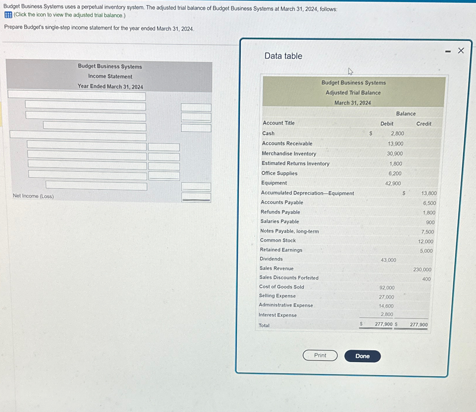 Solved Budget Business Systems Uses A Perpetual Inventory Chegg