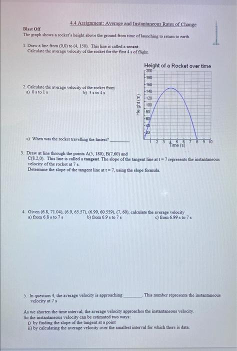 Solved 4 4 Assignment Average And Instantaneous Rates Of Chegg