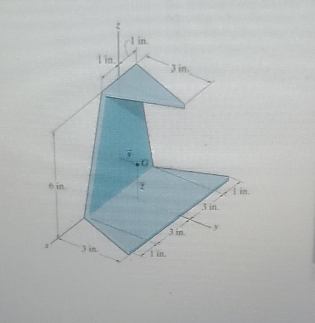 Solved A Triangular Plate Made Of Homogeneous Material Has A Chegg