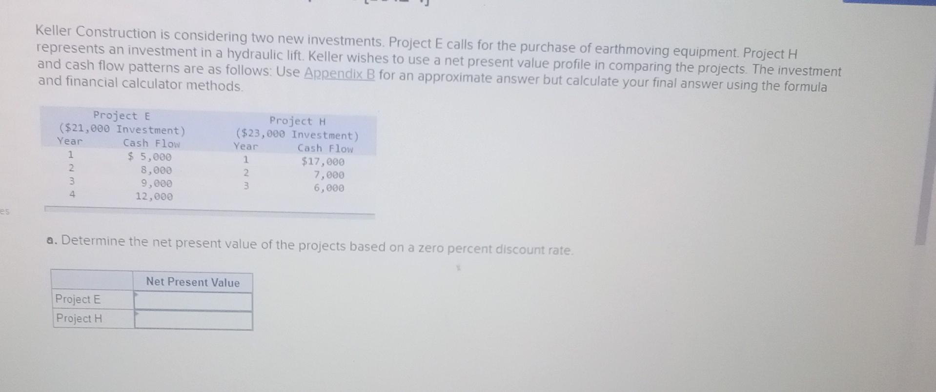 Solved Keller Construction Is Considering Two New Chegg