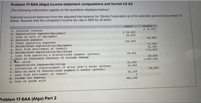 Solved Problem Aa Algo Income Statement Computations Chegg