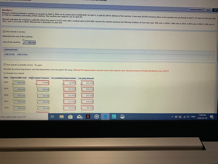 Solved Question Pharoah Limited Purchased A Machine On Chegg