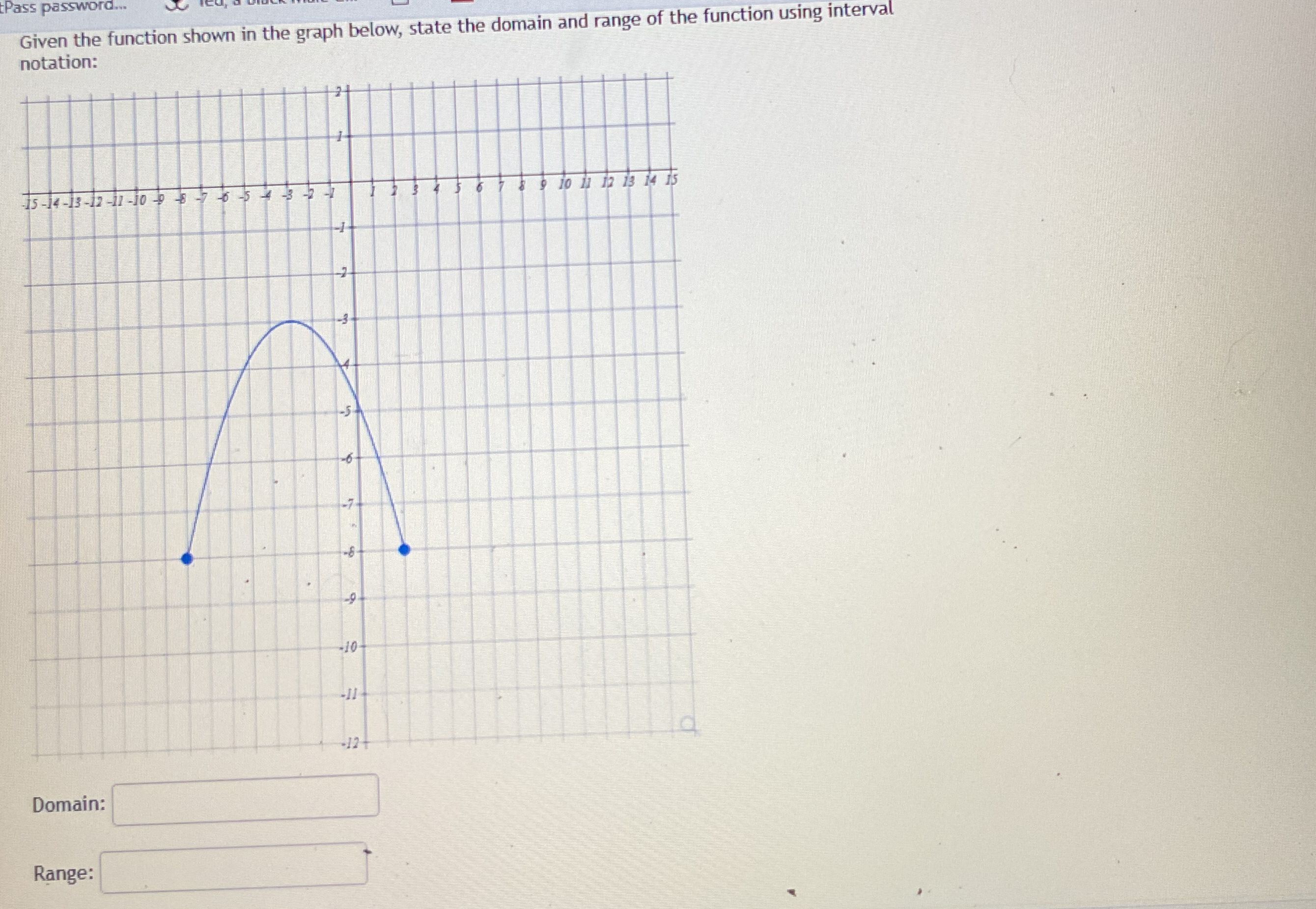 Solved Pass Password Given The Function Shown In The Graph Chegg