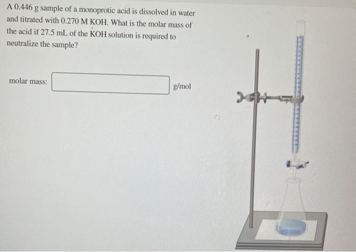 Solved A 0 446 G Sample Of A Monoprotic Acid Is Dissolved In Chegg