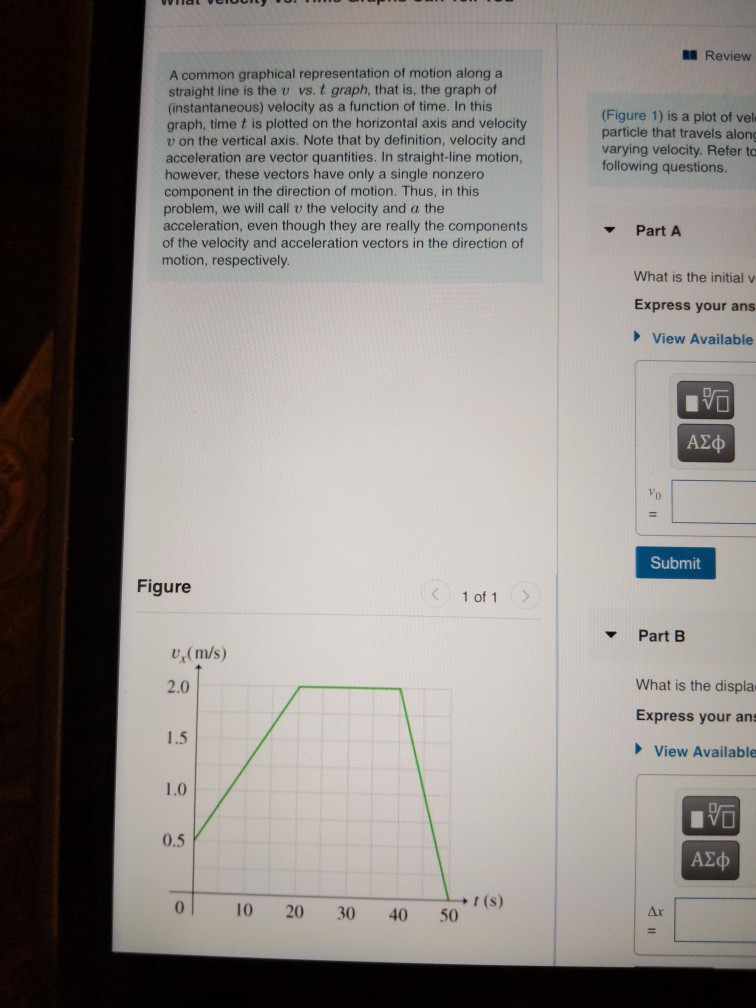 Solved Review A Common Graphical Representation Of Motion Chegg