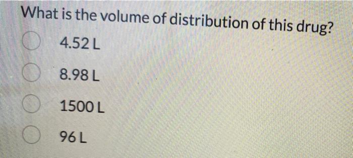 Solved Following A G Intravenous Bolus Dose Of A Drug Chegg