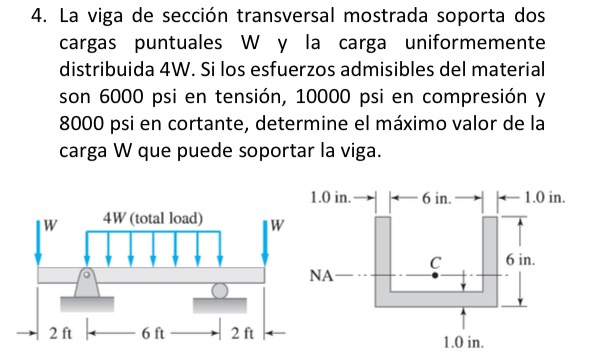 Resuelto 4 La viga de sección transversal mostrada soporta Chegg