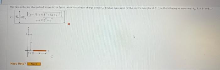 Solved The Thin Uniformly Charged Rod Shown In The Figure Chegg