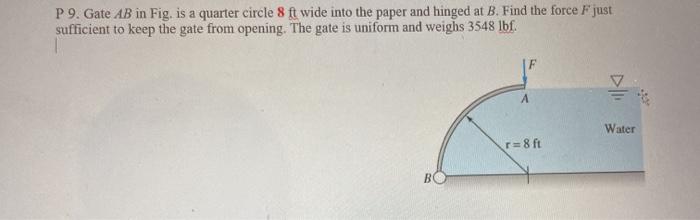 Solved P Gate Ab In Fig Is A Quarter Circle Ft Wide Chegg