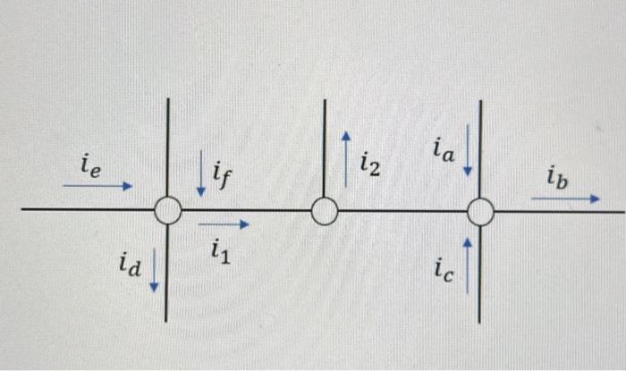 Solved Given Ia Ib Ic Id Ie If What Is Chegg