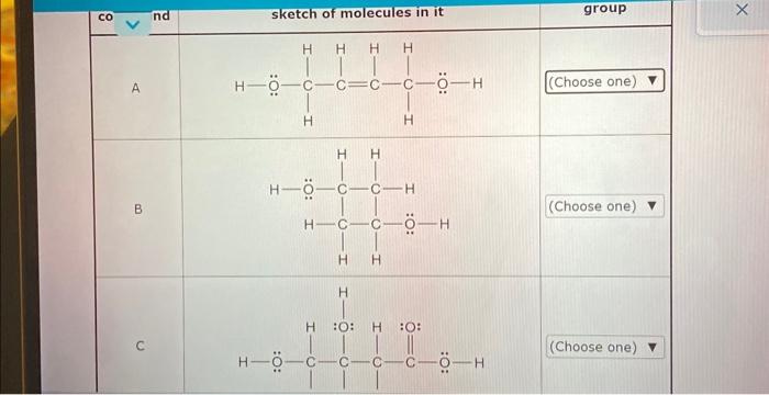 Solved Sort The Molecular Compounds In The Table Into Groups Chegg