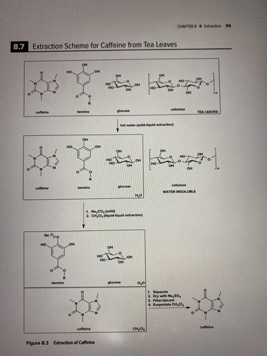 Solved For My Lab We Are Doing The Extraction Of Caffeine Chegg