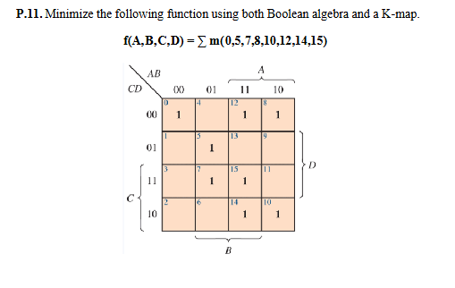 P Minimize The Following Function Using Both Chegg