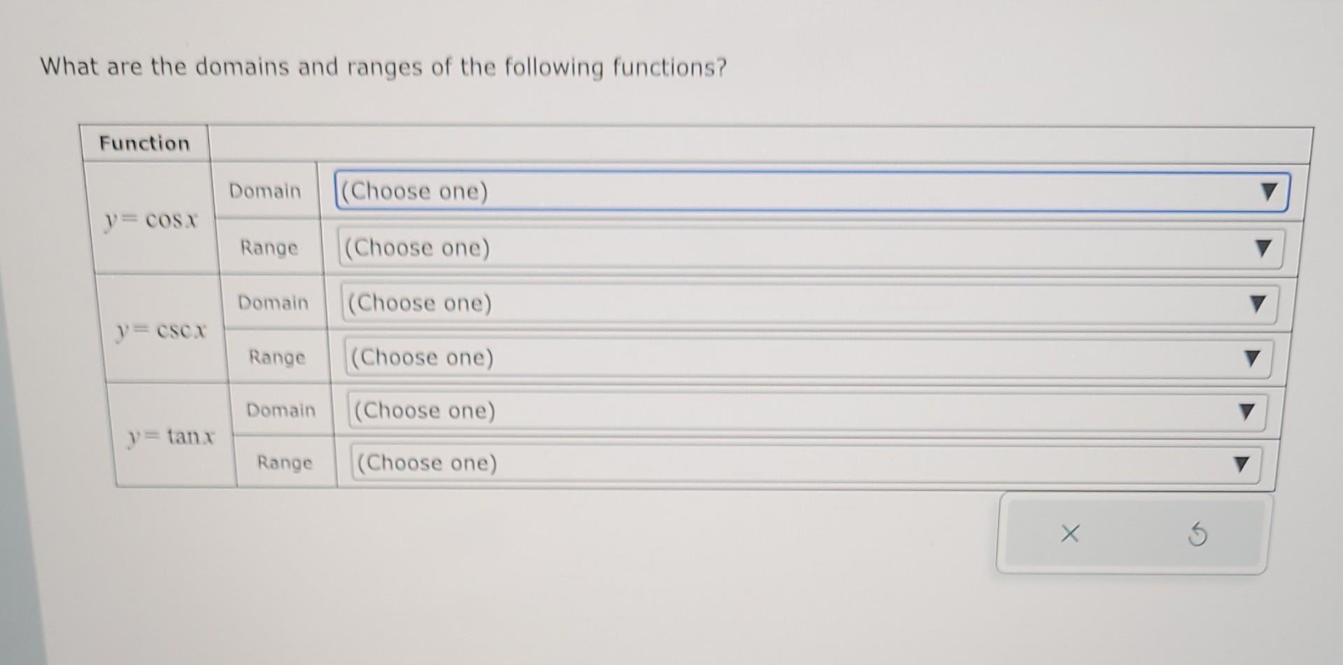 Solved What Are The Domains And Ranges Of The Following Chegg