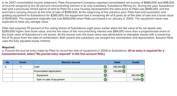 Solved In Its 20x7 Consolidated Income Statement Plate Chegg