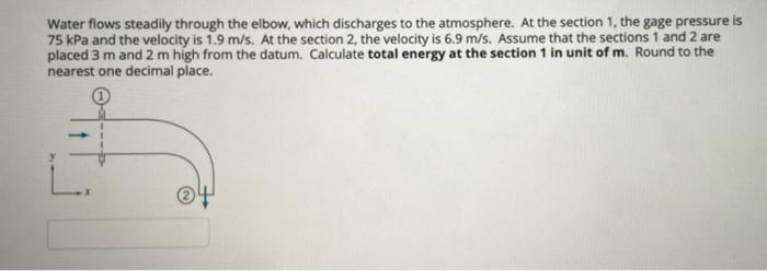 Solved Water Flows Steadily Through The Elbow Which Chegg