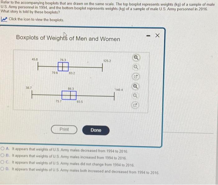 Solved Refer To The Accompanying Boxplots That Are Drawn On Chegg