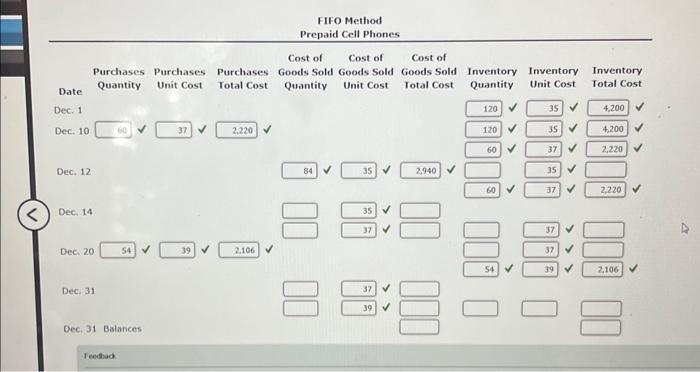 Solved Beginning Inventory Purchases And Sales Data For Chegg