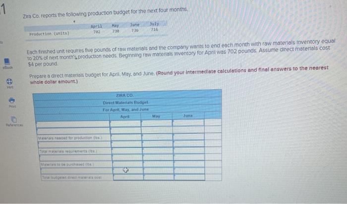 Solved 1 Zira Co Reports The Following Production Budget Chegg