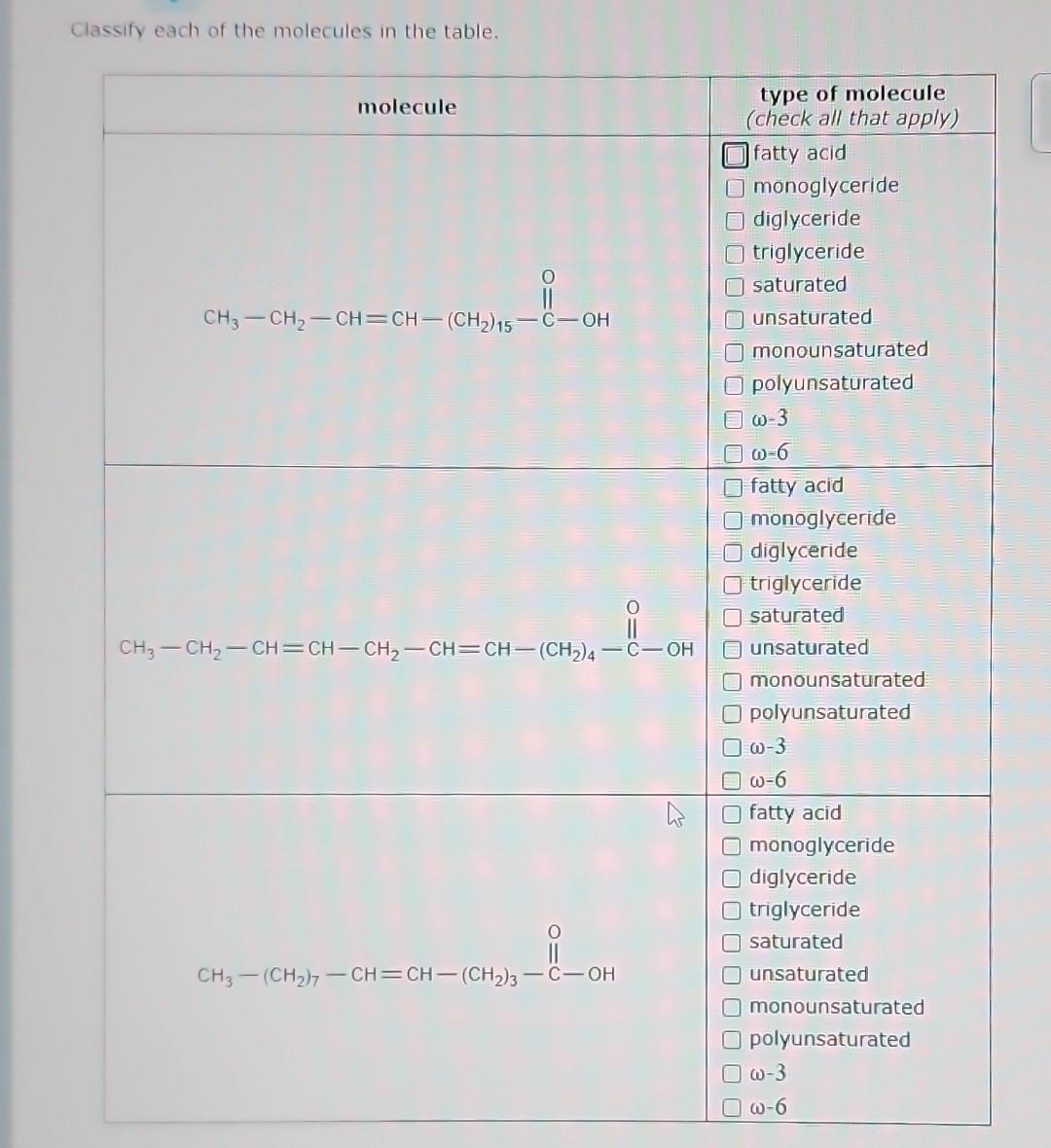 Solved Classify Each Of The Molecules In The Table