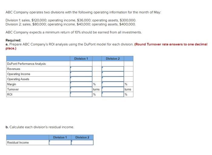 Solved ABC Company Operates Two Divisions With The Following Chegg