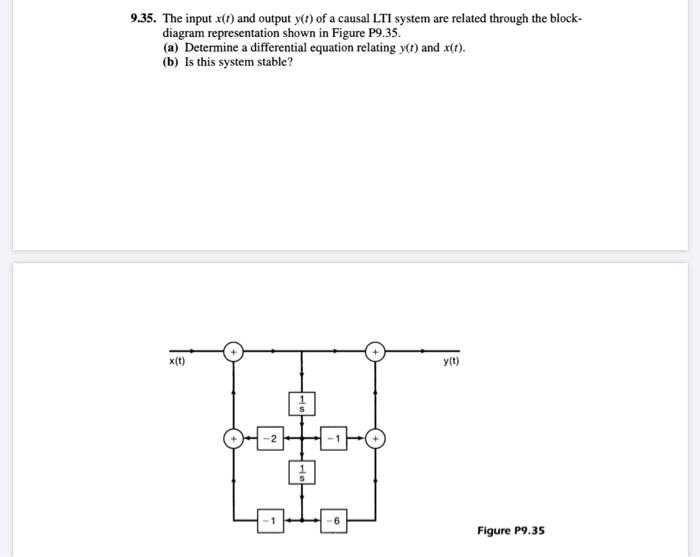 Solved 9 35 The Input X T And Output Y T Of A Causal LTI Chegg