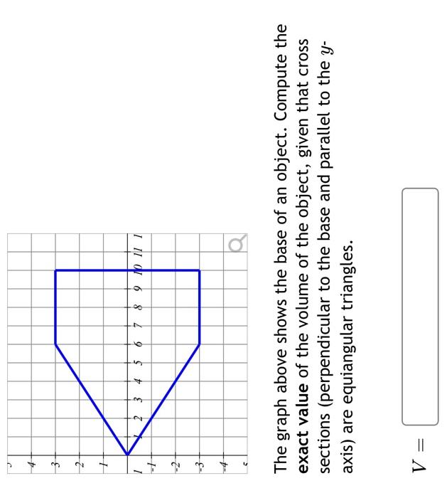 Solved The Graph Above Shows The Base Of An Object Compute Chegg