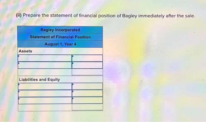 Solved Bagley Incorporated S Statement Of Financial Position Chegg