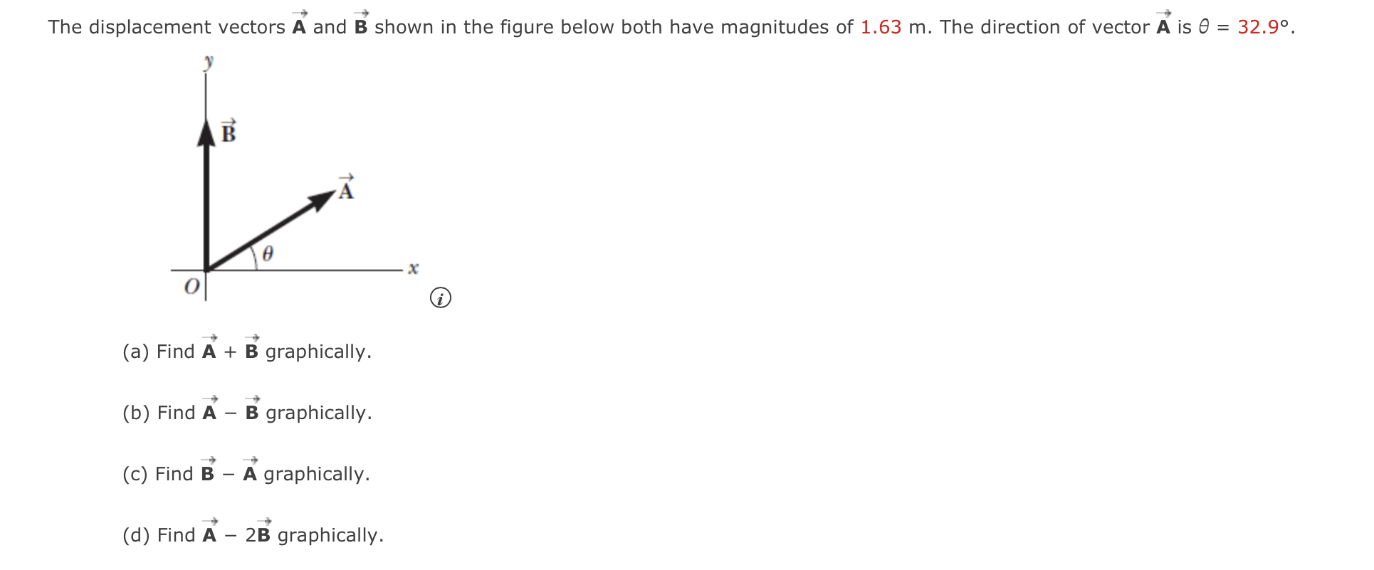 Solved The Displacement Vectors Vec A And Vec B Shown In Chegg