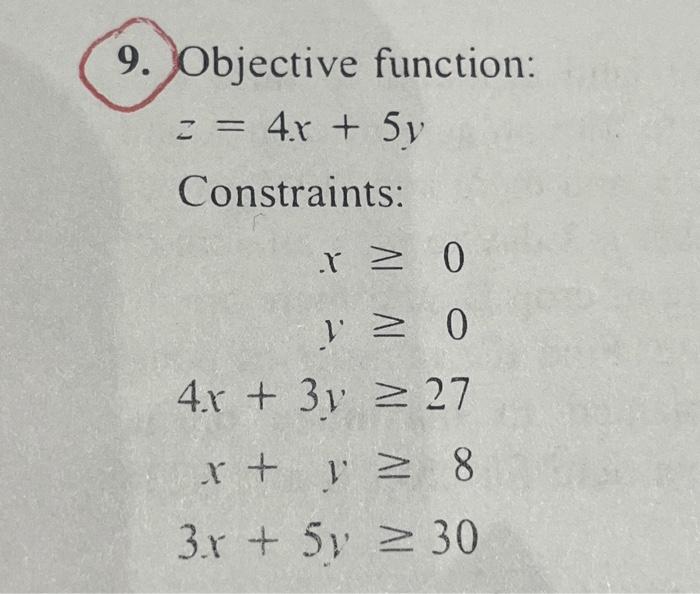 Solved Find The Minimum And Maximum Values Of The Given Chegg