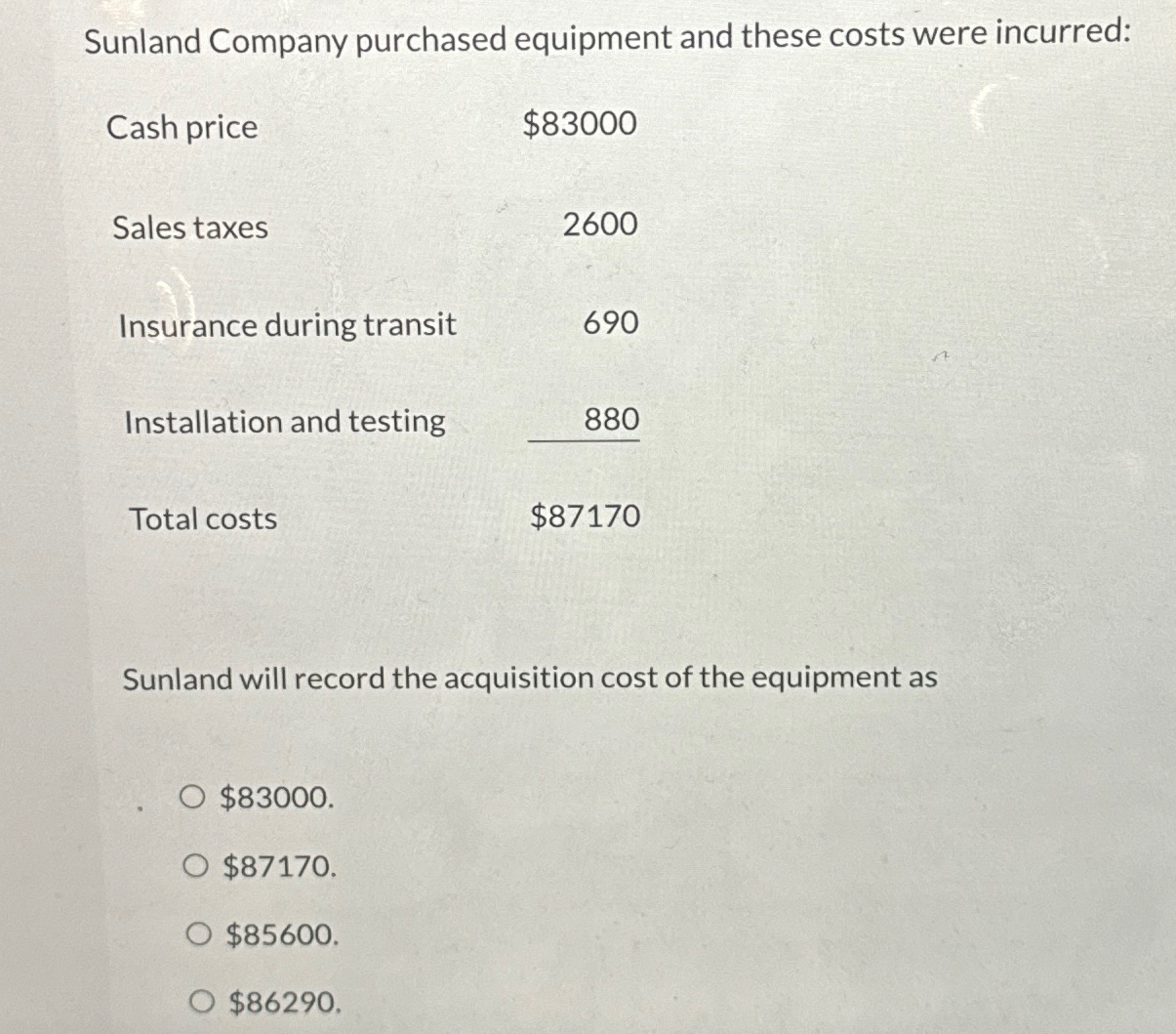 Solved Sunland Company Purchased Equipment And These Costs Chegg