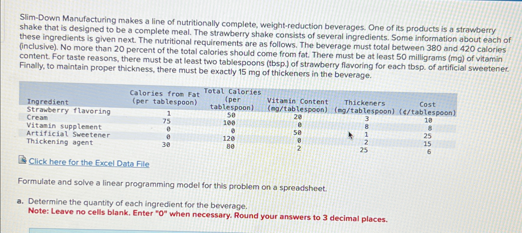 Solved Slim Down Manufacturing Makes A Line Of Nutritionally Chegg