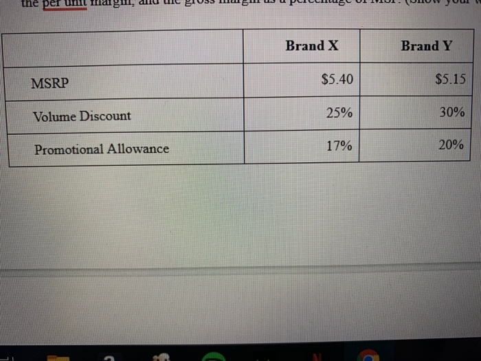 Solved Many Small Retailers Will Buy Through A Wholesaler Chegg