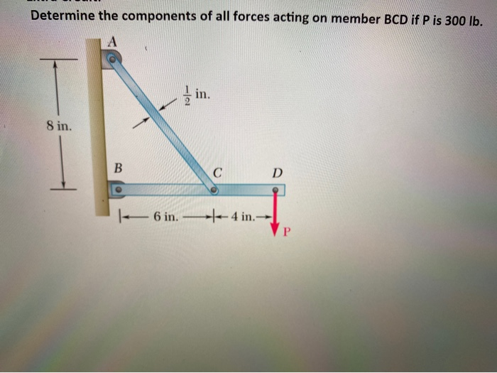 Solved Determine The Components Of All Forces Acting On Chegg