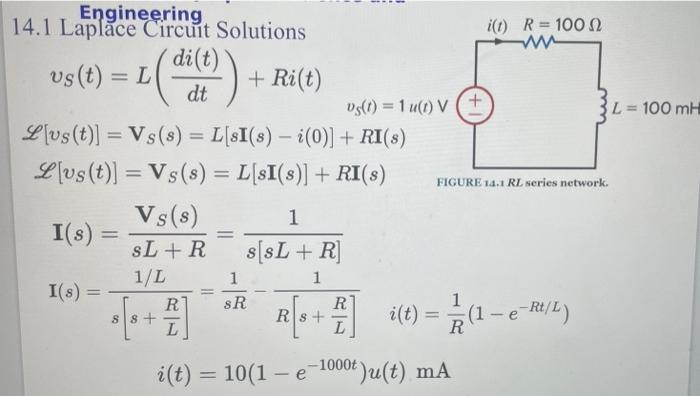 Solved 14 1 Engineering 14 1 Laplace Circuit Solutions Chegg