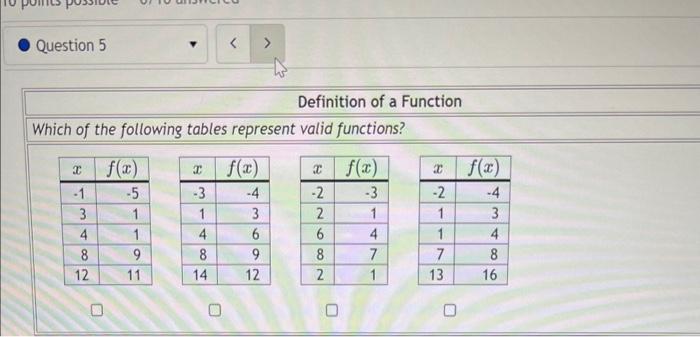 Solved Which Of The Following Tables Represent Valid Chegg