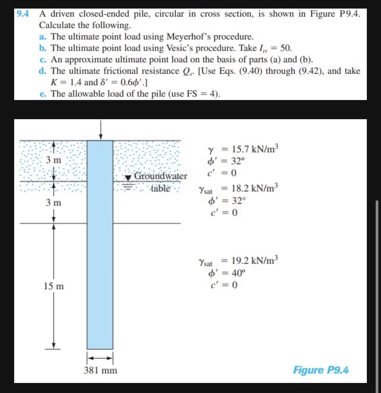 Solved A Driven Closed Ended Pile Circular In Cross Chegg