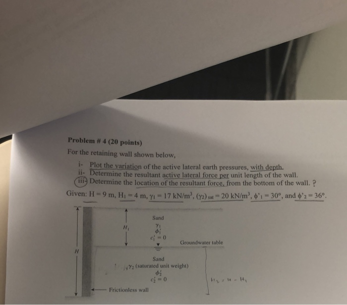 Solved Problem 4 20 Points For The Retaining Wall Shown Chegg