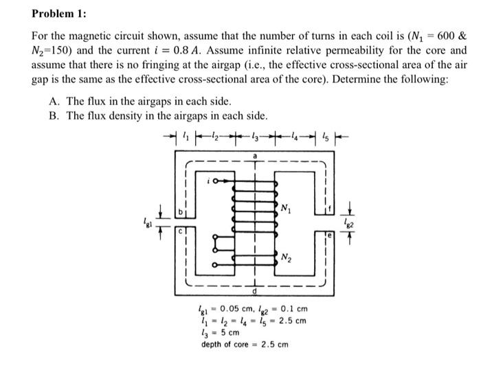 Solved For The Magnetic Circuit Shown Assume That The Chegg