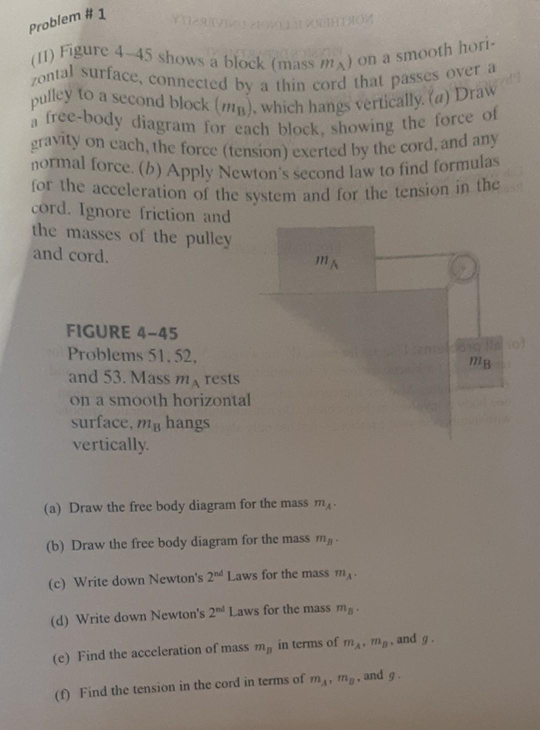 Solved Problem Ii Figure Shows A Block Mass Ma Chegg