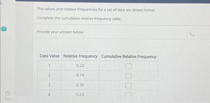 Solved The Values And Relative Frequencies For A Set Of Data Chegg