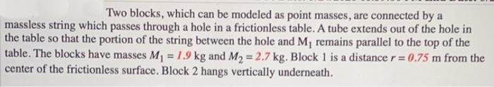 Solved Two Blocks Which Can Be Modeled As Point Masses Are Chegg