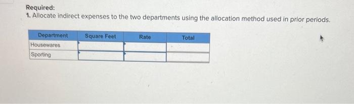 Solved Required Information Problem 22 2A Algo Allocation Chegg